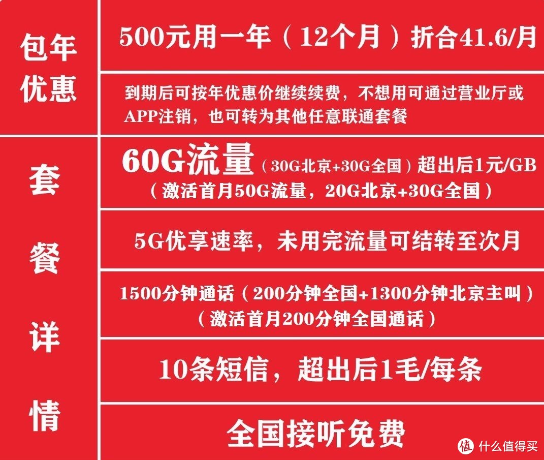 5G套餐手机为何无法用？地区覆盖成瓶颈  第2张