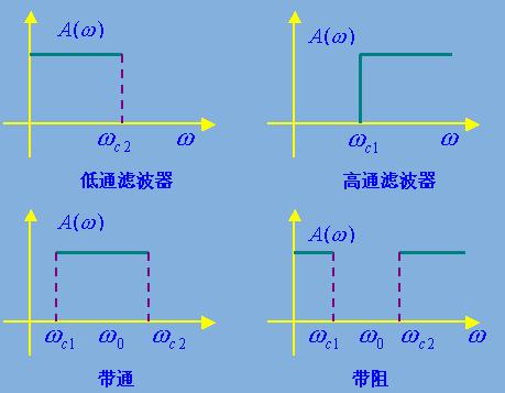 探秘DDR3原理图：架构揭秘、双倍速率技术解析  第2张