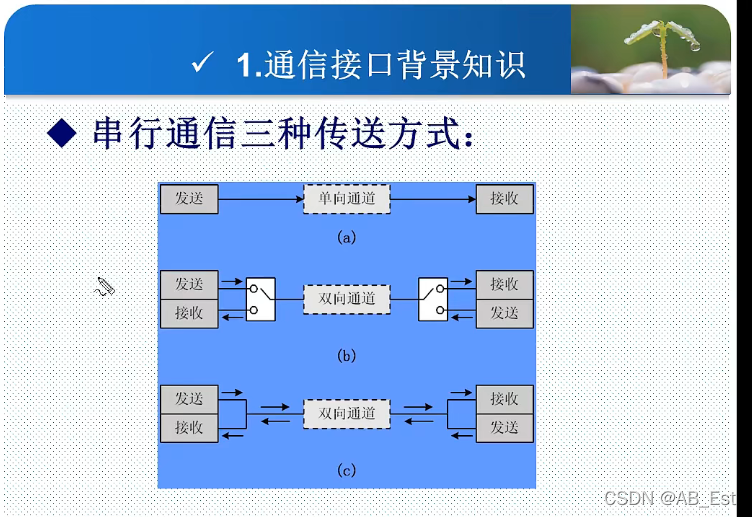 探秘DDR3原理图：架构揭秘、双倍速率技术解析  第3张