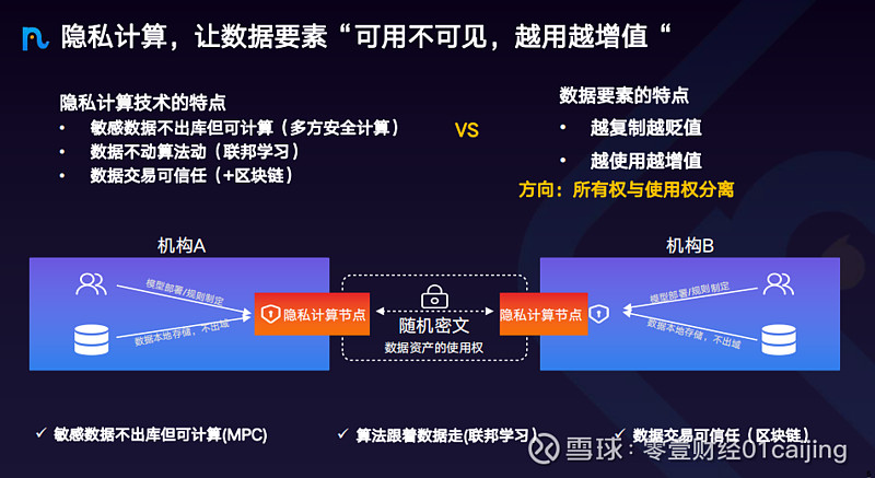 5G手机指南：如何释放极速潜能？  第2张