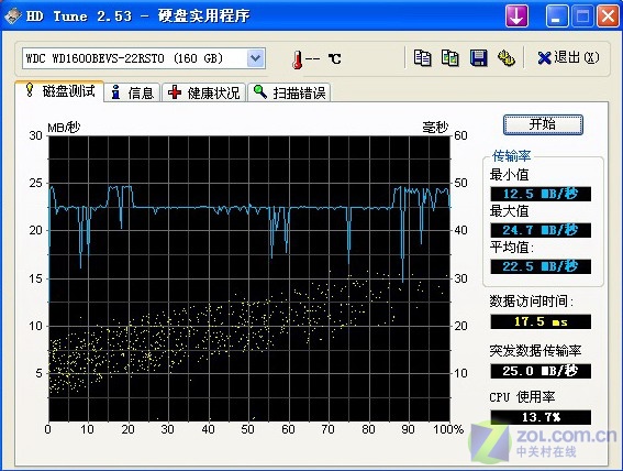 移动硬盘之争：GB还是TB？最低容量需求揭秘  第6张