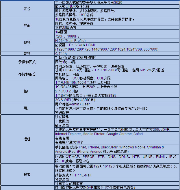 选购移动硬盘：小巧轻便VS中型实用，你更适合哪种尺寸？  第7张