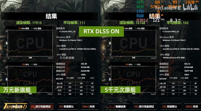 揭秘GT620显卡：轻松应对单机游戏还是力不从心？  第5张