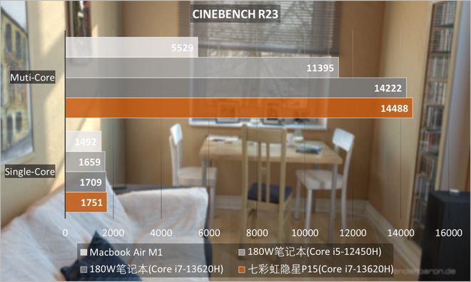 R520 vs GT730：谁更胜一筹？硬件专家揭秘性能差异  第4张