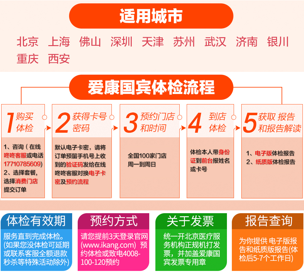 5G通信卡选购攻略大揭秘！信号覆盖、网络速率一网打尽  第8张