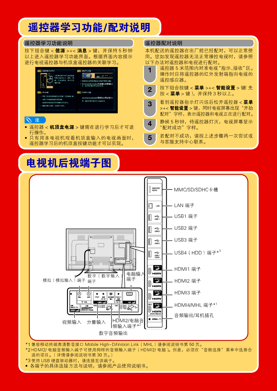 智能音箱联手网络电视，家庭娱乐新玩法揭秘  第2张