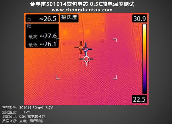 DDR3内存测试大揭秘：稳定性与性能的关键战场  第4张