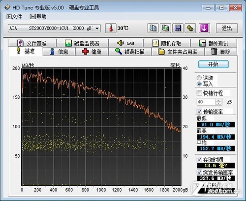 希捷网络硬盘：外观精致，容量多样，速度超群，数据更可靠  第2张