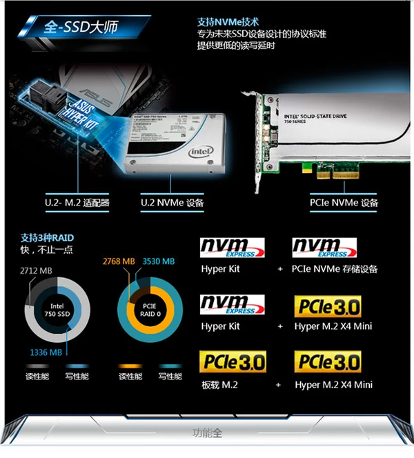 G41主板DDR3内存条性能大揭秘！速度、稳定性、兼容性全面对比  第1张