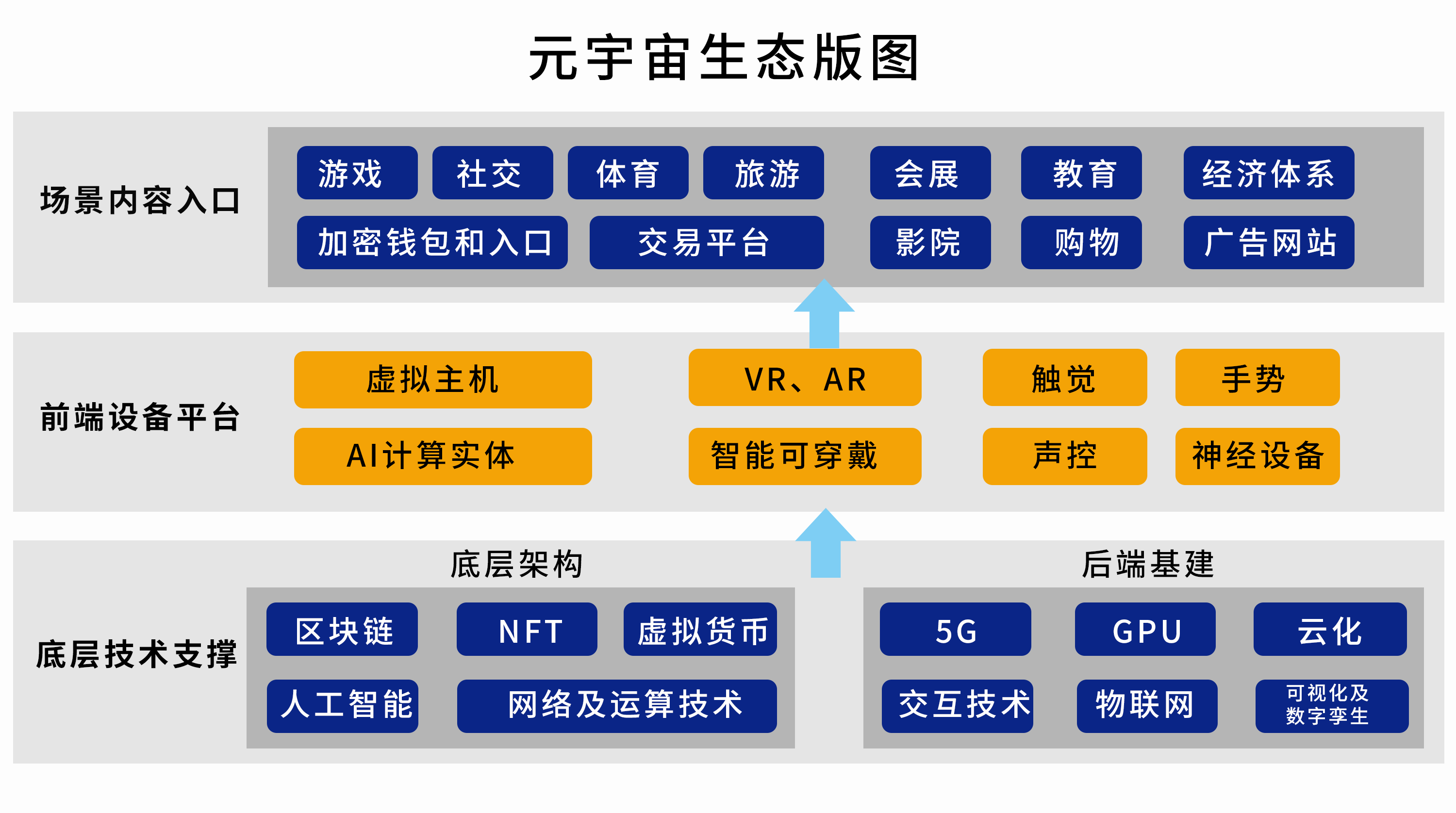 5G时代，手机用户体验大揭秘  第1张