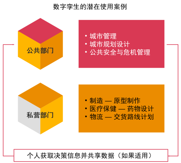 5G时代，手机用户体验大揭秘  第5张