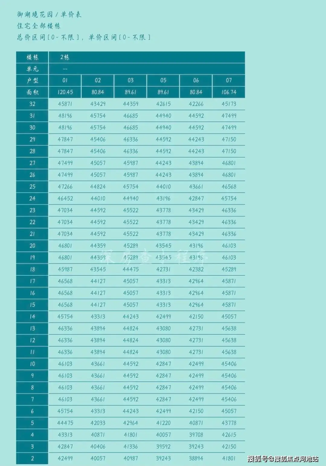 5G手机价格揭秘：成本背后的惊人真相  第2张