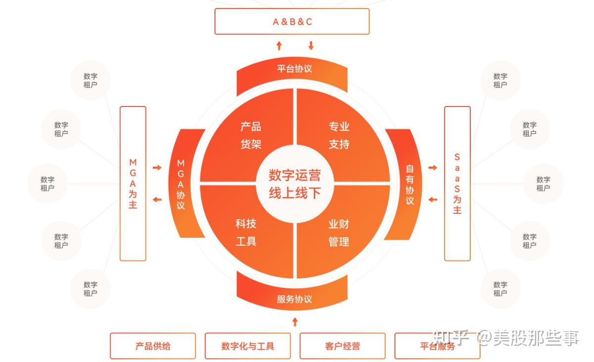 五千美元级主机配置攻略，硬件选配全解析  第2张