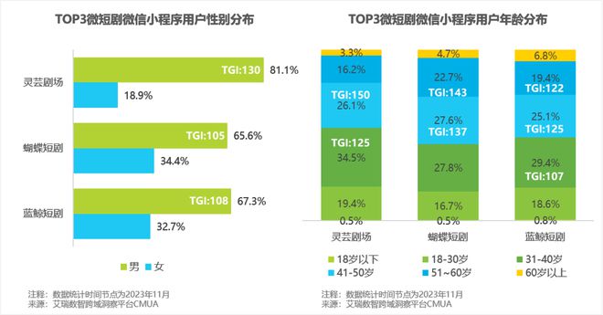 5G手机：究竟有何魅力？市场规模又如何？揭秘众矢之的  第1张