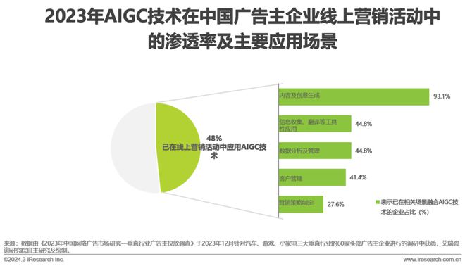 5G手机：究竟有何魅力？市场规模又如何？揭秘众矢之的  第4张