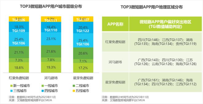 5G手机：究竟有何魅力？市场规模又如何？揭秘众矢之的  第7张