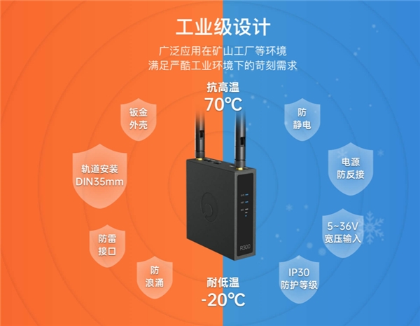 揭秘手机5G技术：为何成为科技发烧友的必备利器？  第2张