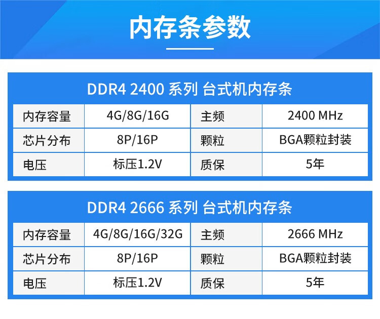 三星DDR3 1600内存：速度与稳定性的完美结合  第8张