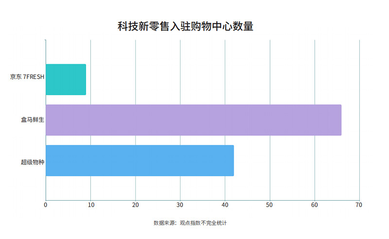 5G手机究竟值不值得买？续航能力VS高售价，你更看重哪个？  第2张