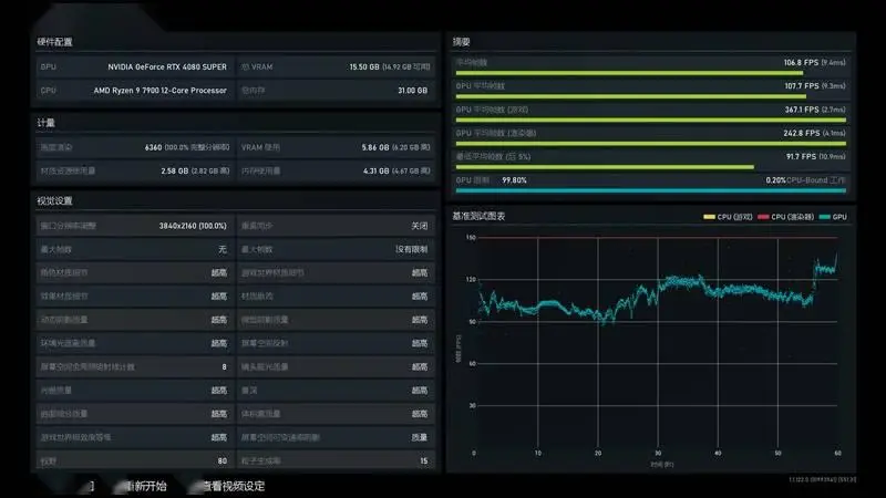 GT940M显卡揭秘：2GB vs 4GB，性能对比一览  第5张