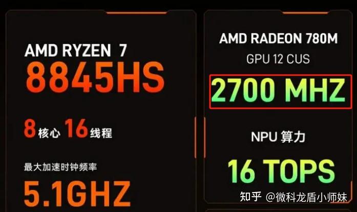 GT940M显卡揭秘：2GB vs 4GB，性能对比一览  第6张