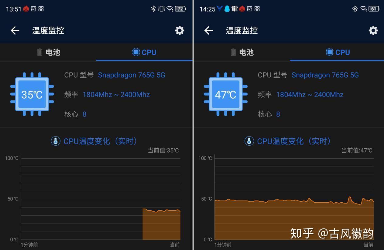 中兴5G旗舰机型揭秘：性能猛如虎，摄影大片拍不停，续航稳如山  第3张