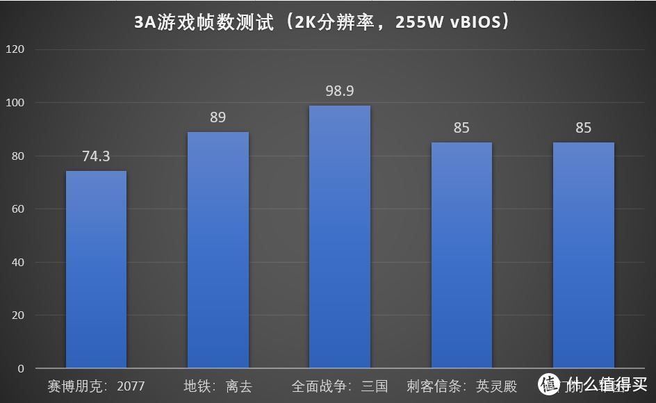 新手挖矿必备！GT750钛显卡实测揭秘：收益惊喜还是电费噩梦？  第5张