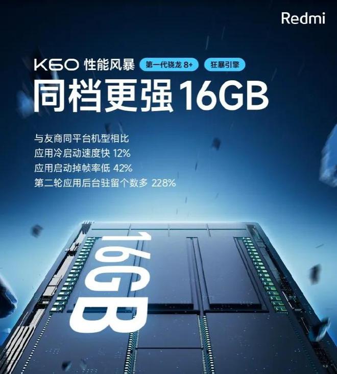 红米5G新机大揭秘：K30系列VS K40系列，性能对比一览  第8张