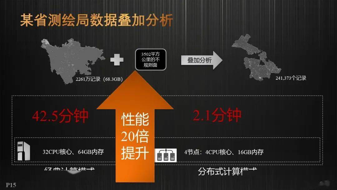 nand ddr NAND DDR：双倍速率革新，未来存储新风向  第1张