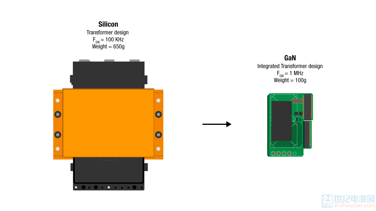 nand ddr NAND DDR：双倍速率革新，未来存储新风向  第2张