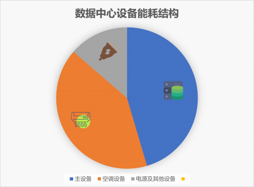 nand ddr NAND DDR：双倍速率革新，未来存储新风向  第7张