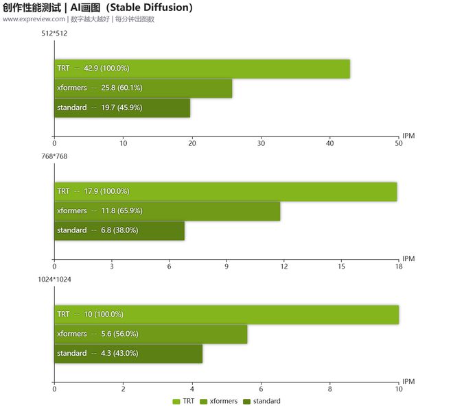 1060系列游戏主机选购攻略：挑战高性价比，探寻玩家心声  第4张