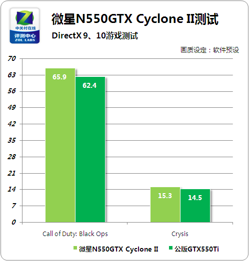 翔升GT730刀锋显卡：性能超越，外观惊艳，让你体验无限可能  第1张