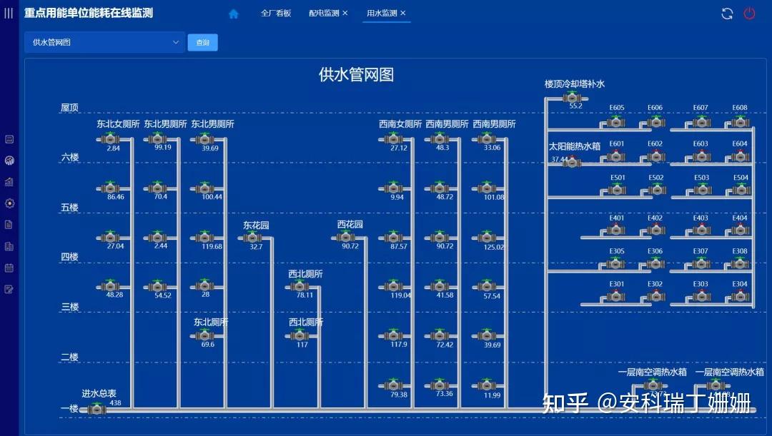 ddr3与ddr4差别 DDR3 vs DDR4：内存巅峰对决，究竟谁更胜一筹？  第7张