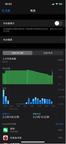 5G续航大揭秘：5000mAh电池带来50%续航提升  第4张