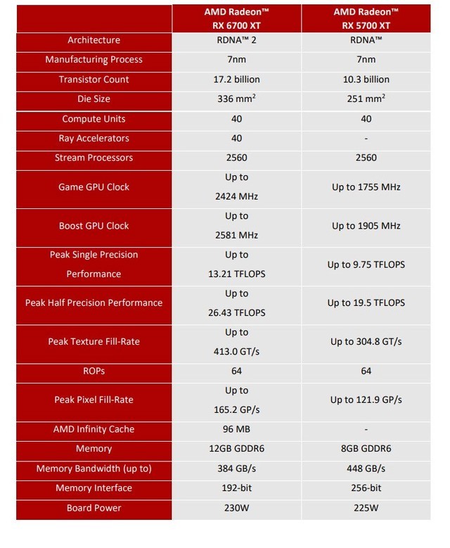 内存ddr2还是ddr3 DDR2 vs DDR3：性能、能耗、存储量，你知道多少？  第4张