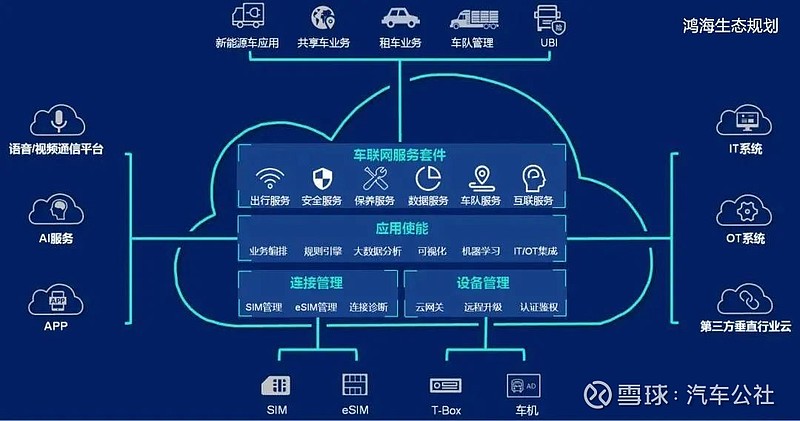 3500多服务器配置解密：数字经济新风向  第4张