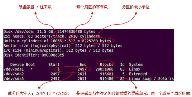 无线硬盘大揭秘！西数VS希捷，速度稳定性对决  第5张