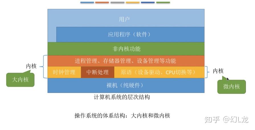 电脑主机内cpu CPU大揭秘：性能提升秘籍曝光  第2张