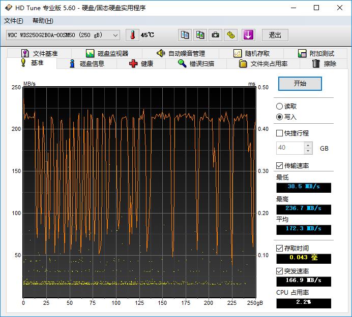 SSD移动硬盘：究竟速度如何？便携性又如何体现？  第3张