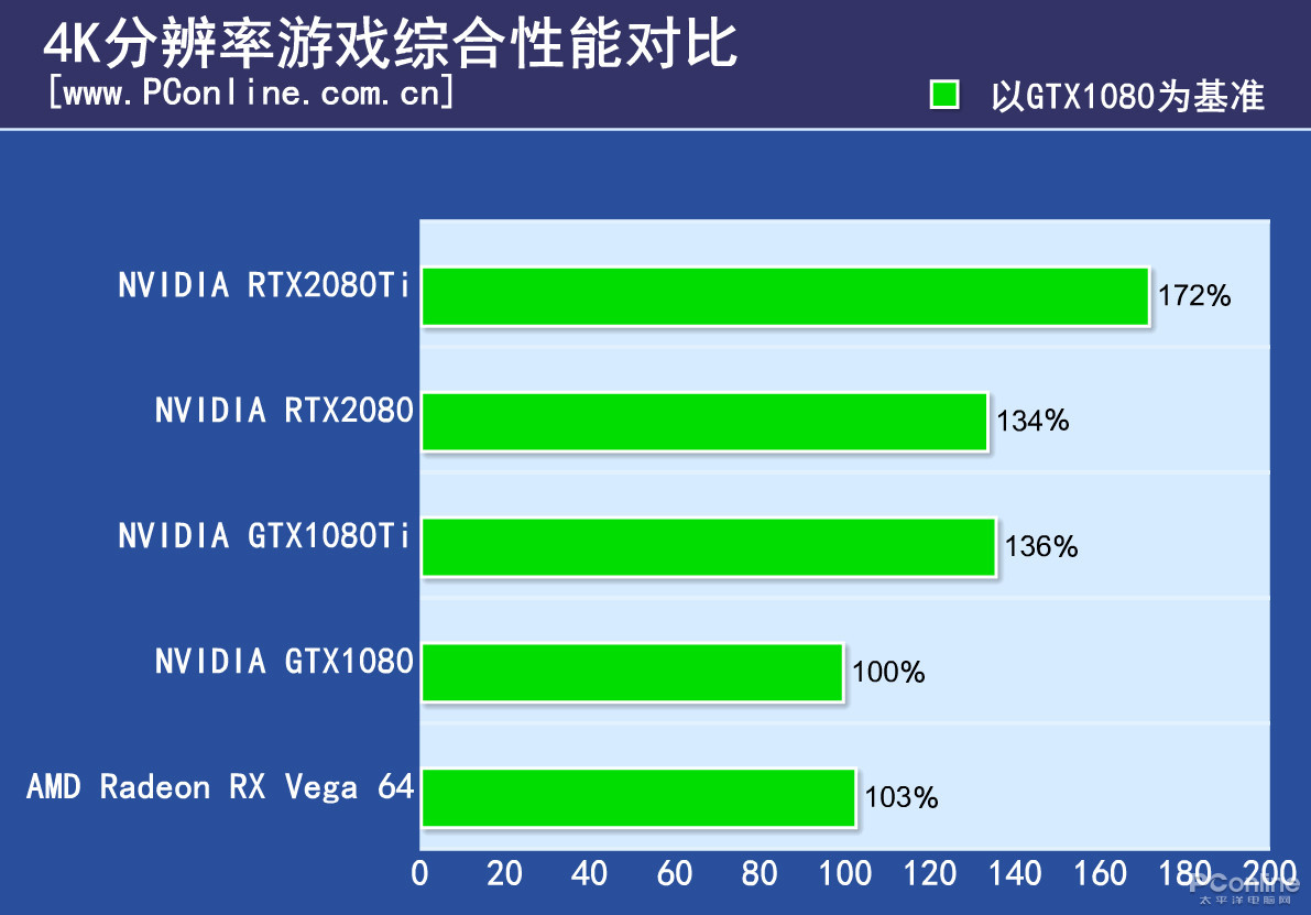 抢不到的高端游戏主机，到底有何魔力？  第4张