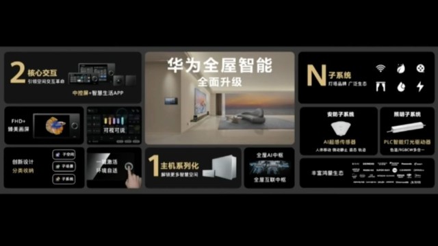 5G时代华为引领 5G手机震撼登场  第6张