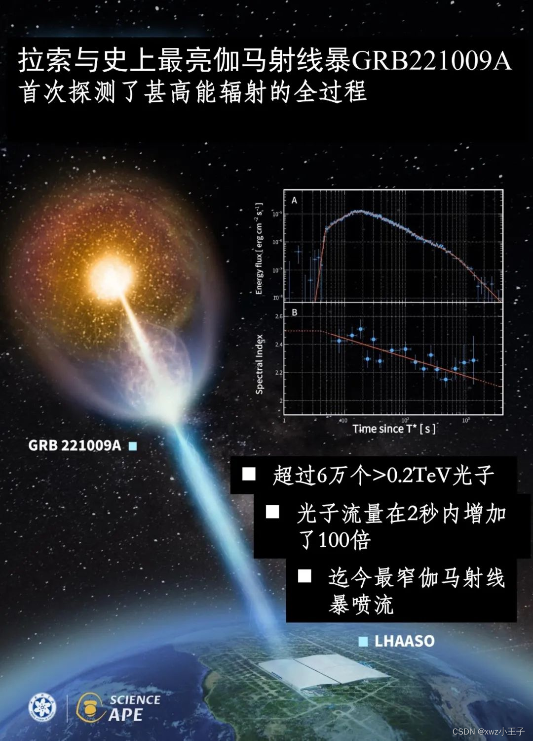 电脑发烧友揭秘DDR频率调整：性能提升背后的秘密  第5张