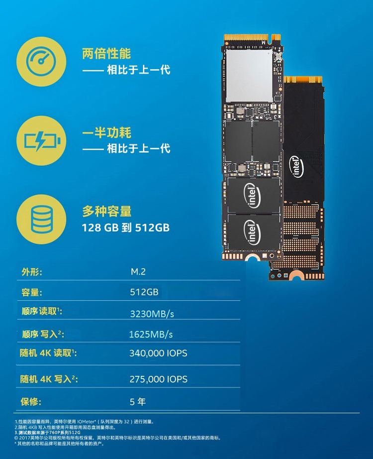 英特尔固态硬盘：速度性能大揭秘  第2张