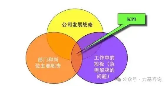 双5G手机解锁速度新境界！速度提升、信号稳定，究竟有何玄机？  第1张