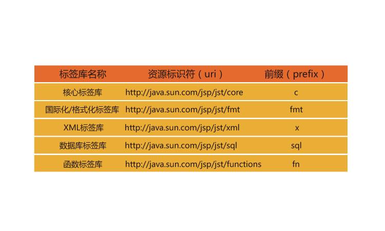 双5G手机解锁速度新境界！速度提升、信号稳定，究竟有何玄机？  第4张