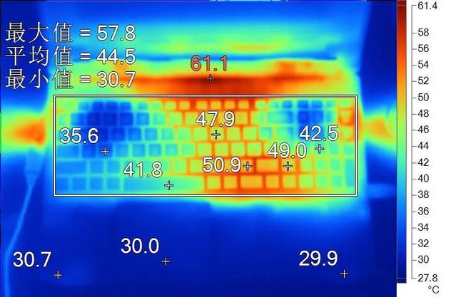 GT730显卡温度揭秘：98℃真的安全吗？  第1张