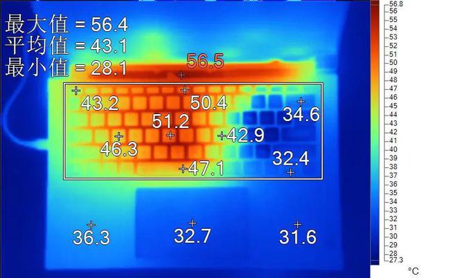 GT730显卡温度揭秘：98℃真的安全吗？  第4张