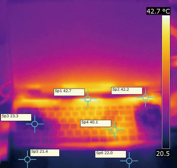 GT730显卡温度揭秘：98℃真的安全吗？  第5张