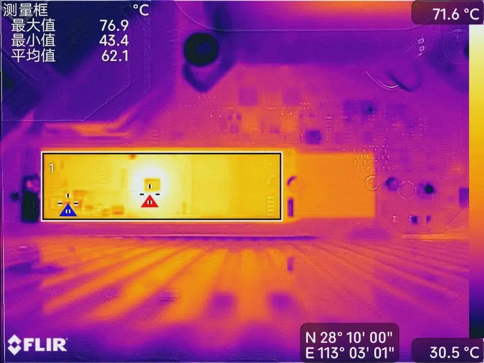 GT730显卡温度揭秘：98℃真的安全吗？  第6张